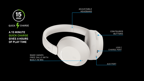 Casque Sans Fil Mixx Audio StreamQ C4 Noir - ANC 40H Autonomie Et Charge Rapide
